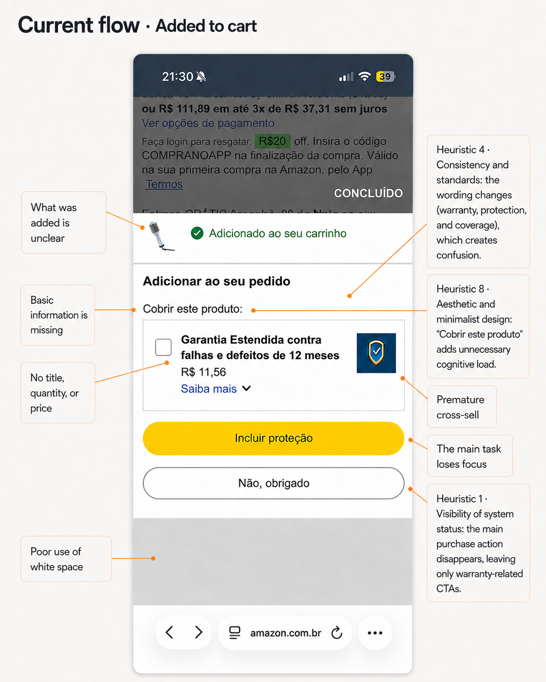 Current Amazon flow: add-to-cart screen before the redesign