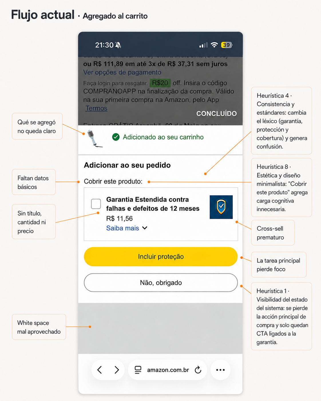 Flujo actual de Amazon: pantalla de agregado al carrito antes del rediseño