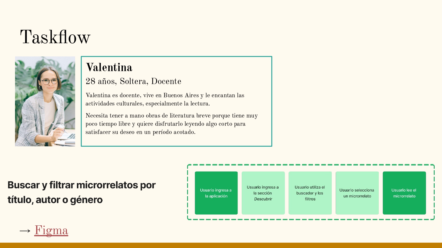 Taskflow de Ristretto para buscar y filtrar microrrelatos por título, autor o género