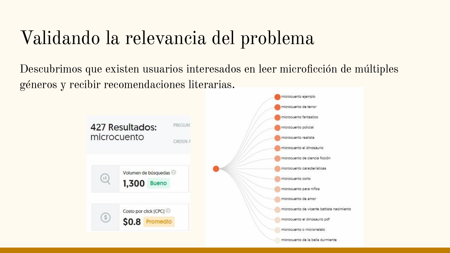 Página de validación del problema de Ristretto con búsquedas sobre microcuento